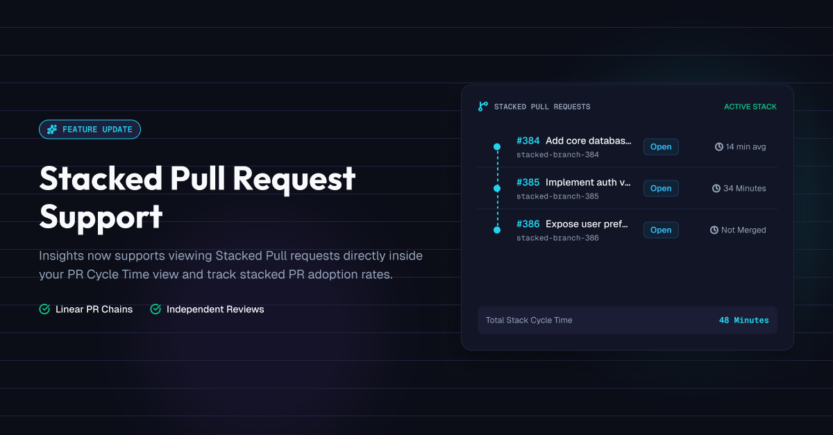 Stacked Pull Request Support